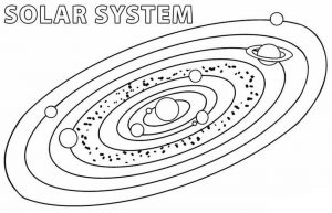 Solar System Coloring Pages orb3