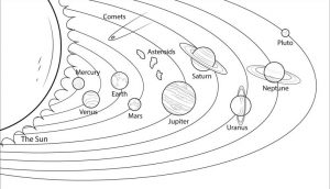 Solar System Coloring Pages plg5