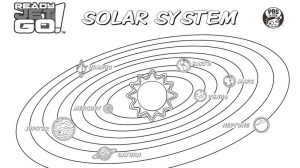 Solar System Coloring Worksheet for Kindergarten rjg3