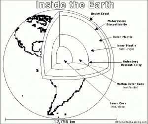 Free Earth Coloring Pages to Print   6pyax