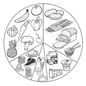 healthy food coloring pages – 7cb4a